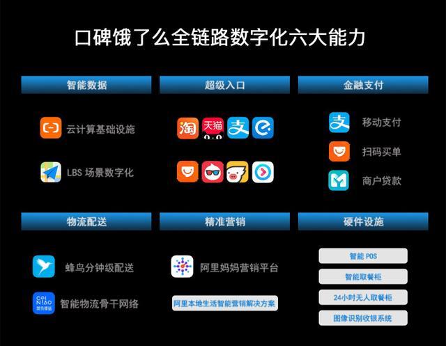 24小时快手自助下单平台,数字化服务生态下的效率革命与行业新范式