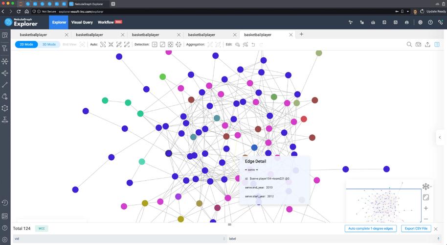 惊爆!1元涨1000点赞服务现身网络,社交营销新风口?
