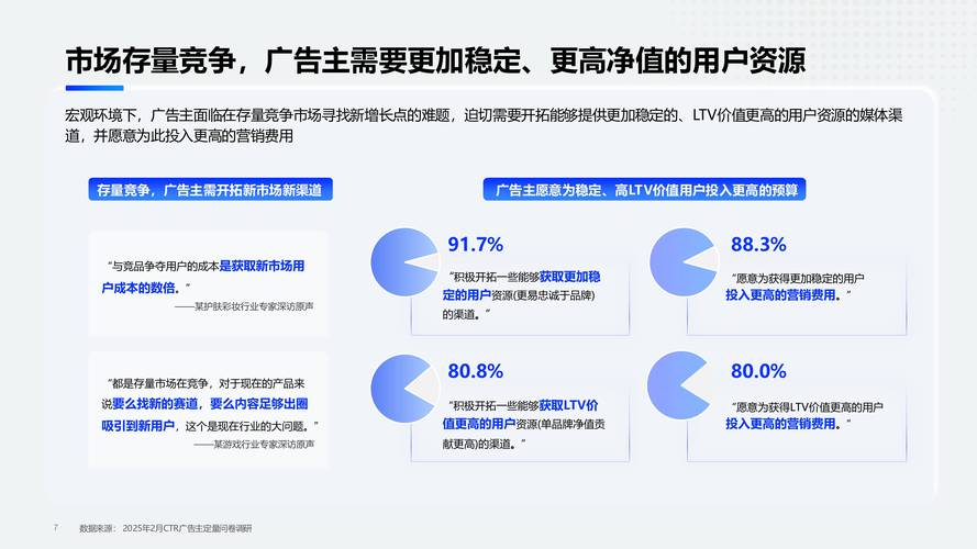 快手真人业务空间，数字生态下的内容变现新蓝海与行业生态重构