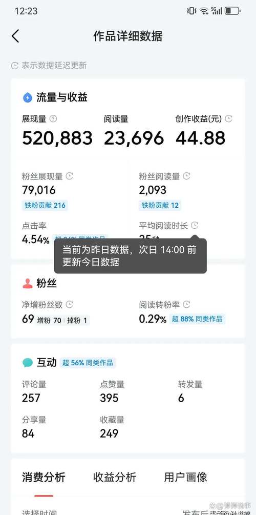 快手点赞量与收益机制深度解析，多少点赞量能带来实际收益？