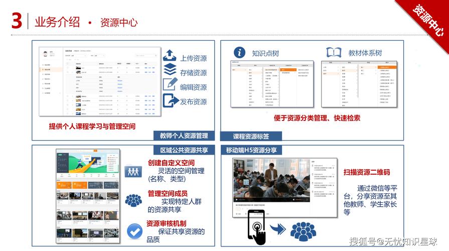 24小时秒单业务平台，数字化时代下的高效交易新范式
