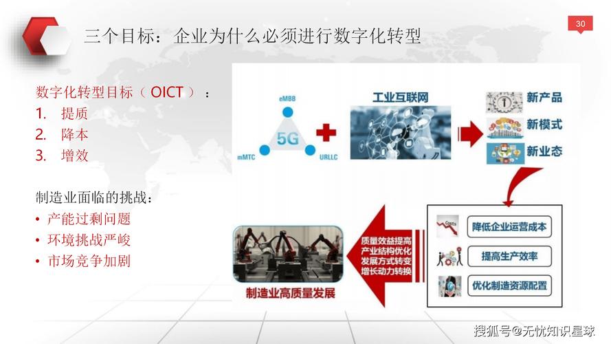 24小时秒单业务平台，数字化时代下的高效交易新范式