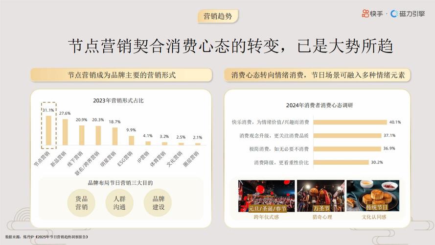 快手粉丝业务24小时高效下单体系,透视低价策略背后的行业生态与市场机遇