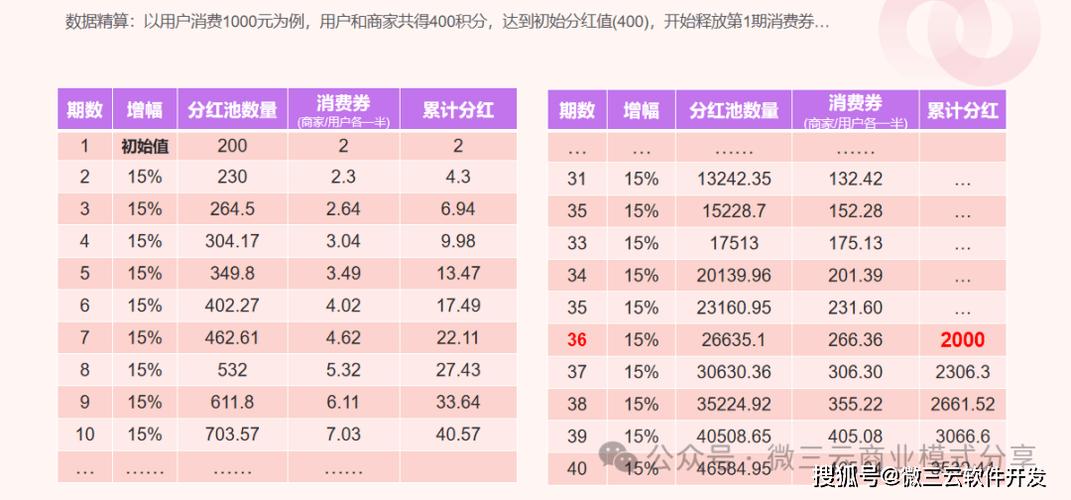 快手业务生态24小时在线下单模式解析，免费低价策略下的行业变革与运营逻辑