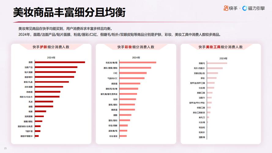 快手生态下1000点赞现象解析,流量价值与内容运营的深度关联