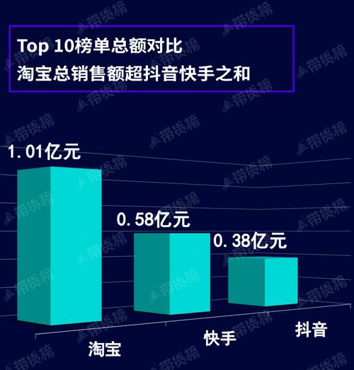抖音24小时下单服务-快手一元1000点赞平台