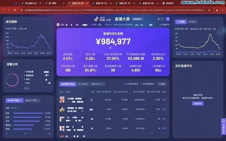 抖音涨粉点赞业务-粉丝抖音自助业务下单网站