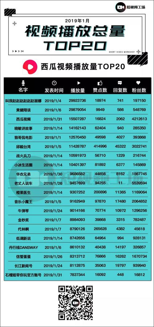 快手涨粉点赞评论套餐平台-快手粉丝24小时下单