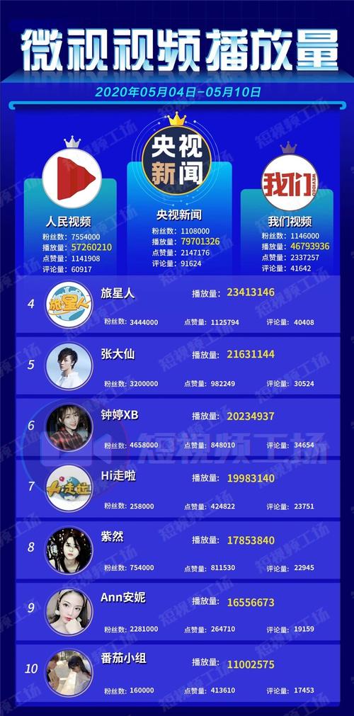 快手涨粉点赞评论套餐平台-快手粉丝24小时下单