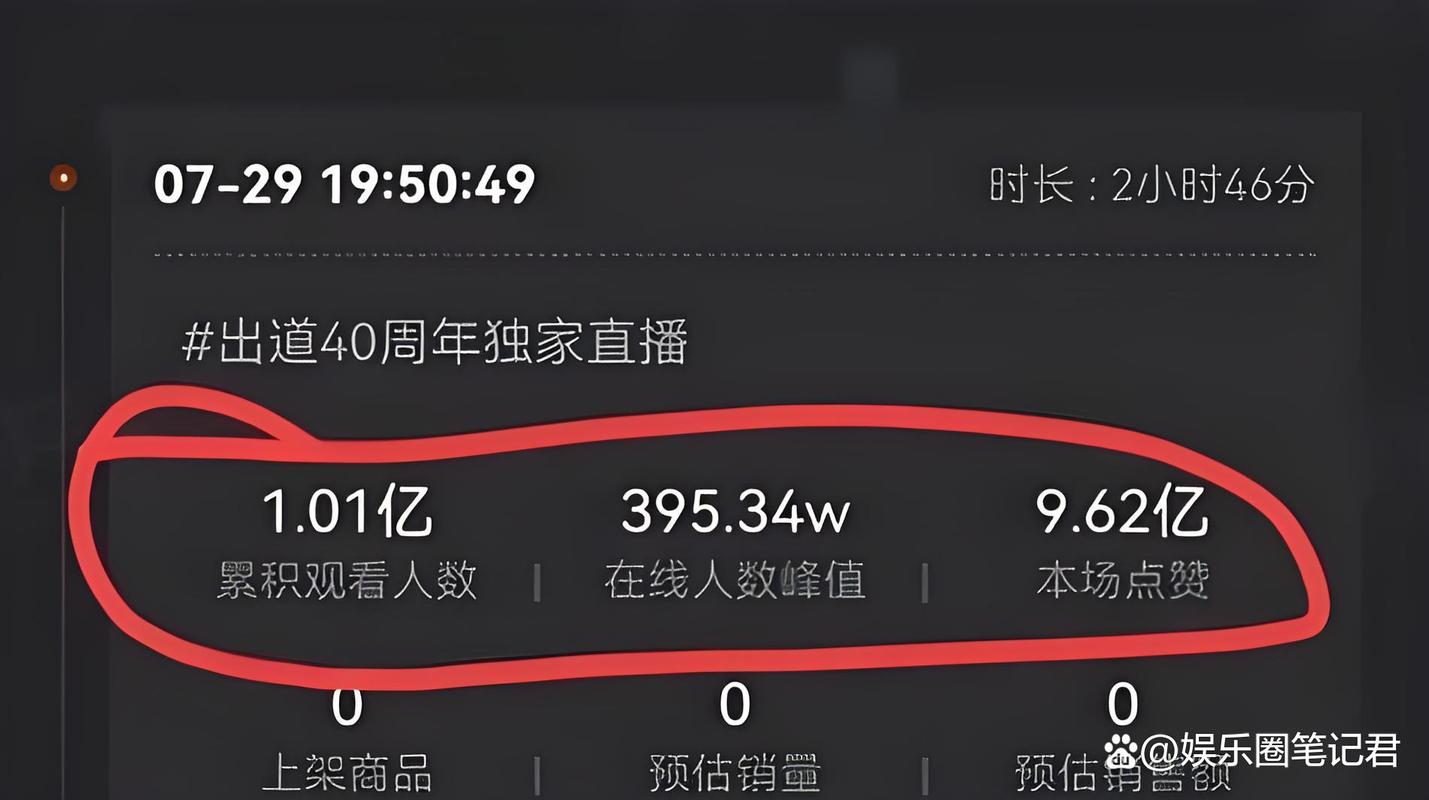 抖音买1000点赞多少钱-抖音粉丝批发