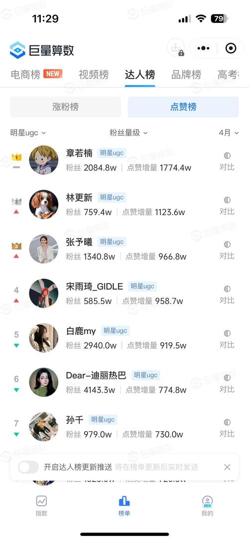 抖音赞购买-抖音点赞1元100赞