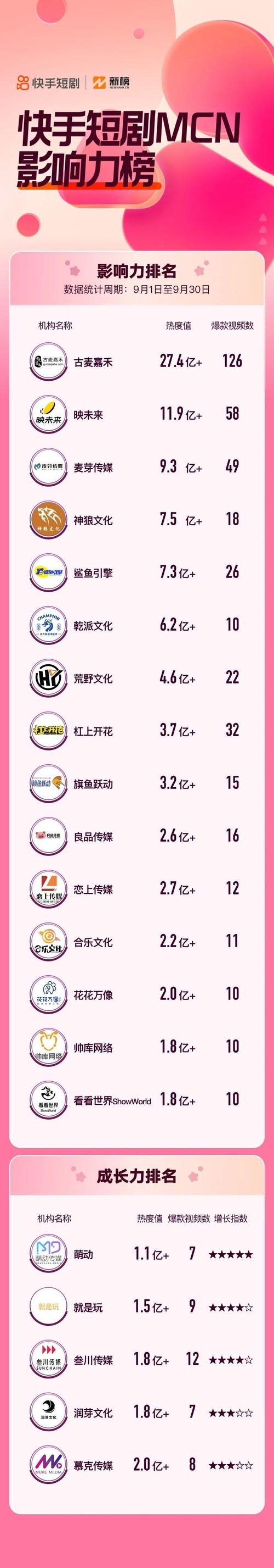 快手点赞自助服务下单10个赞-抖抖热门是真的吗