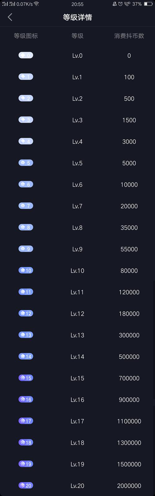 抖音涨活粉软件-抖音直播粉丝怎么算钱