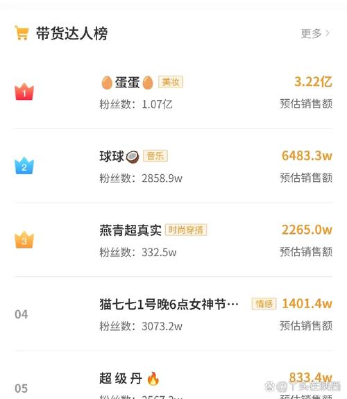 快手低价业务-快手粉丝粉丝下单平台便宜