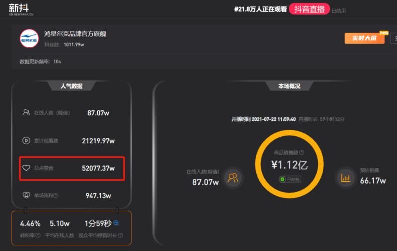快手点赞业务24小时低价链接-快手粉丝0.01一百个赞