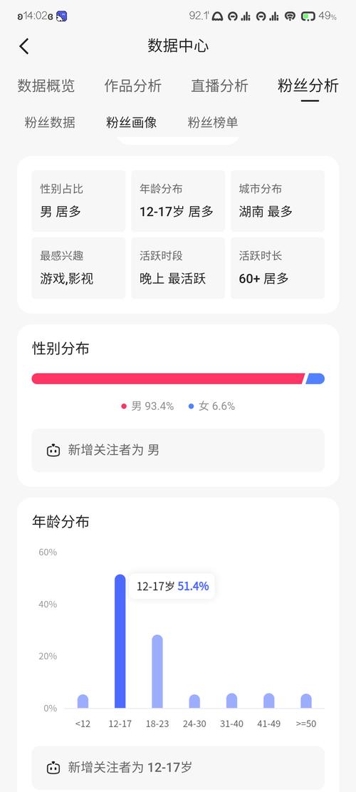 点赞快手业务-快手真实粉丝购买平台