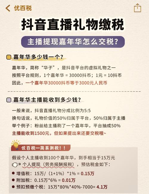 抖音1元10000个赞-抖音粉丝粉丝评论套餐业务购买