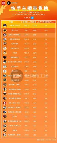 快手自助24小时下单-快手业务24小时在线下单免费