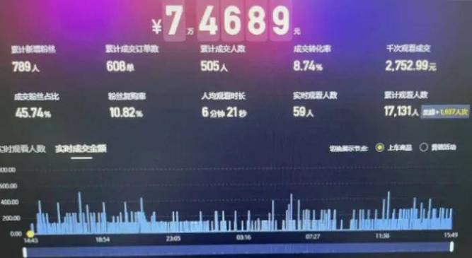 dy点赞网站-抖音自助24小时下单