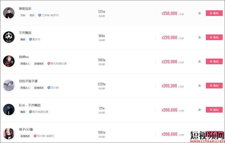 抖音点赞超低价网站-dy增加点赞量平台