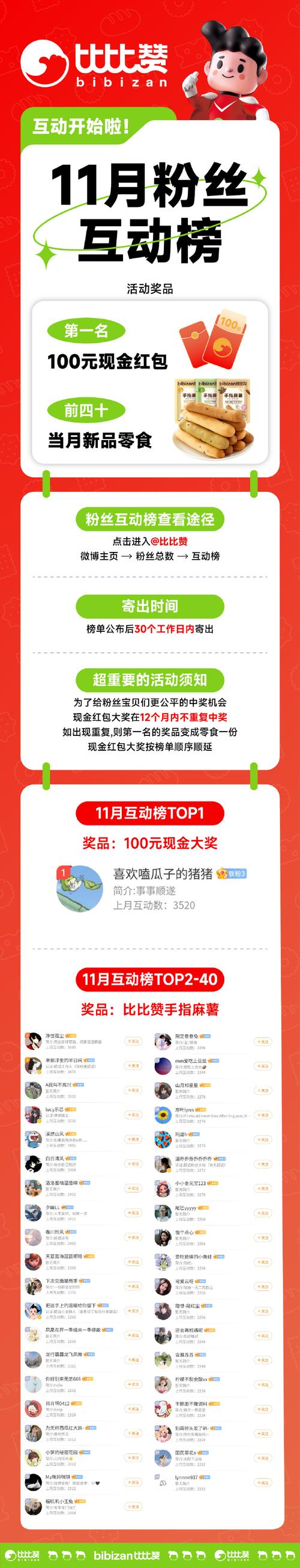 dy点赞购买1000-天兔网dy涨粉丝平台